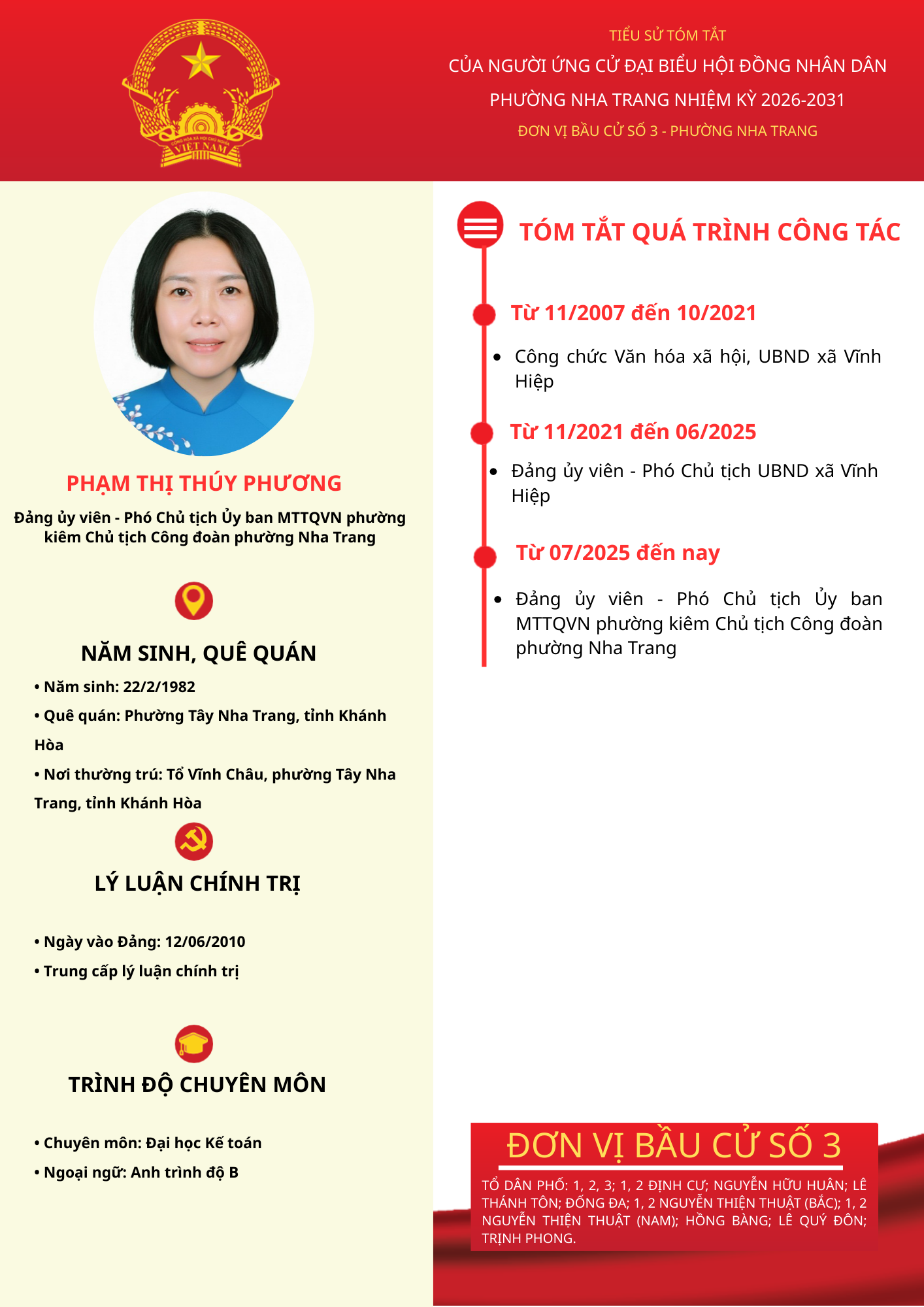 Tiểu sử tóm tắt của người ứng cử đại biểu HĐND phường Nha Trang